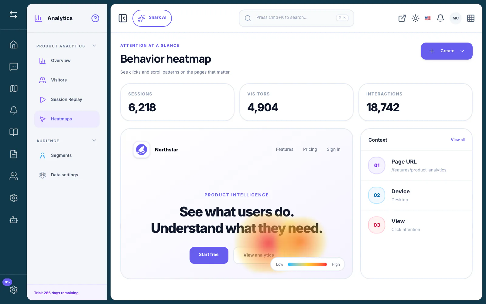 FeatureShark behavior heatmap showing click attention on a product page